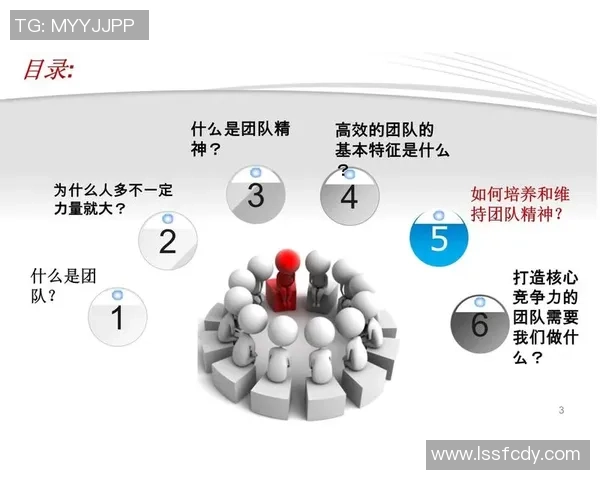 深圳街舞队力量表现数据分析揭示团队协作与个体技能的完美结合